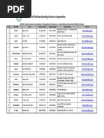 Focal Persons For MPMG Complaints