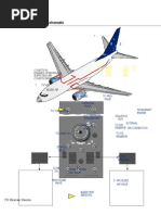 Bleed Air System Schematic: Boeing 737