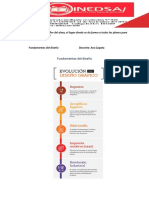 Fundamentos Del Diseño