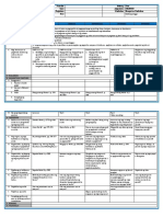 DLL Fil4 Q4 Week3