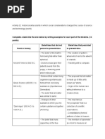 Activity 2 pp.21