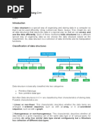 Computer Science Notes