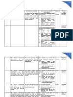 MELC - AFA - Food Processing - G7-8