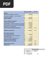 Analisis Financiero