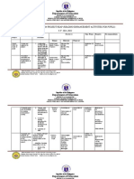 Department of Education: Accomplishment Report On Project Reap (Reading Enhancement Activities For Pupils) S.Y. 2021-2022