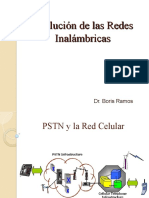 Evolución de Las Redes Inalámbricas