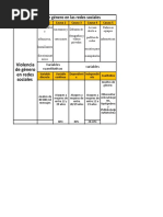 Actividad Integradora 2. Variables en Fenómenos Sociales y Naturales.