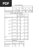 Case Processing Summary