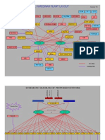 Bhel Haridwar Plant Layout: CCX CAE