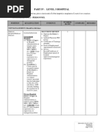 Part Iv - Level 3 Hospital: Attachment 3.A - Personnel