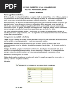 Unidad 1 - Tablas y Gráficos