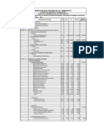 Prespuesto Analitico Comedor Partidas Nuevas