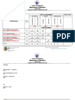 Department of Education: Republic of The Philippines