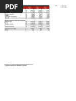 BCG Forage Core Strategy - Telco (Task 2 Additional Data)