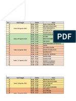 Jadwal Ujian Kia KDP Jiwa Kom Ns. 14 280722