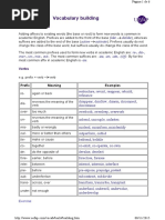 Vocabulary Building: Affixes and Roots