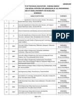 Schedule - Training For Nodal Officer - 510 Colleges - 04.08.2022