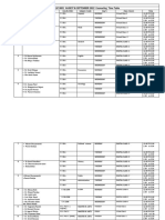 GLSC 0001 AUGEST & SEPTEMBER 2022 Counseling Time Table: SR No Counselor Name Subject /code Day's Class Room Time