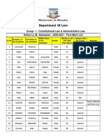 Constitutional Law First Merit List Upload