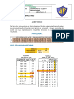 Lab 5 - Baptista Torrez Jhonathan Marcelo