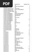 Montgomery Fleet Equipment Inventory FA PART 1 END