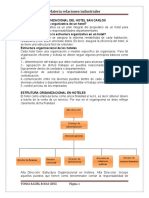 Estructura Organizacional Del Hotel San Carlos