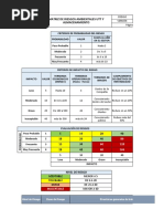 Sig-Amb-Tj-Dg-1 Matriz de Riesgos Ambientales Utt y Almacenamiento