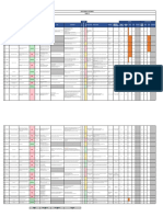 PRX-SIG-F-101 Matriz de Riesgos y Oportunidades - 2018