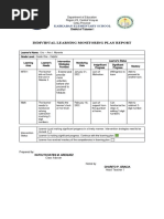 Individual Learning Monitoring Plan Report: Kabkaban Elementary School