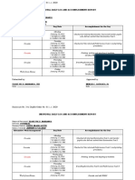 Accomplishment Individual Workweek Plan Flo Wk3