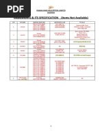 Ingredients & Its Specification (Items Not Available) : Pawan Hans Helicopters Limited