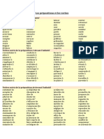 Les Prépositions Et Les Verbes