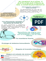 Infografía Alimentaciòn y Actividad Fisica