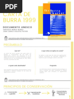 Carta de Burra 1999 - Entrega