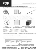 Fracciones