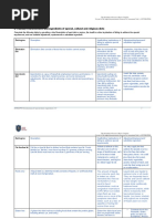 Research Report Template