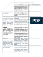 3 Matriz para Identificar Las Necesidades Formativas Del Docente