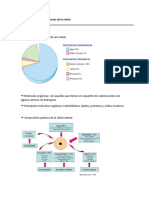 Principales Biomoléculas de La Célula