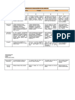 Rúbrica para Evaluar Un Lapbook