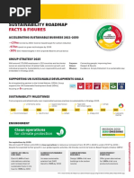 DHL Sustainability Roadmap Facts Figures