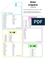 Irregulares Presente Español