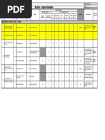 Aspect Impact Analysis QA