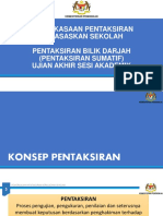 Slot 5 Uasa Pemerkasaan PBS 09082022