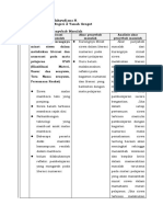 LK 1.3 Penentuan Penyebab Masalah