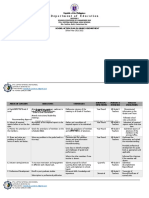 Action Plan G8 Department Sy 2021-2022