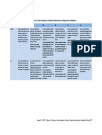 Auto-Evaluation Français