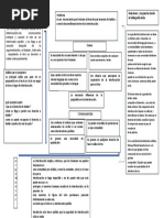 CUADRO RELACIONAL Los Derechos Del Otro