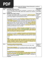 Agenda Educando en Familia - Prevención de La Violencia Sexual en Las Familias