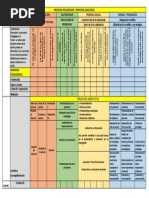 Procesos Pedagógicos y Procesos Didácticos