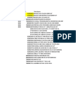 2022 Set de Pruebas Datos Pruebas ML51 JQ01